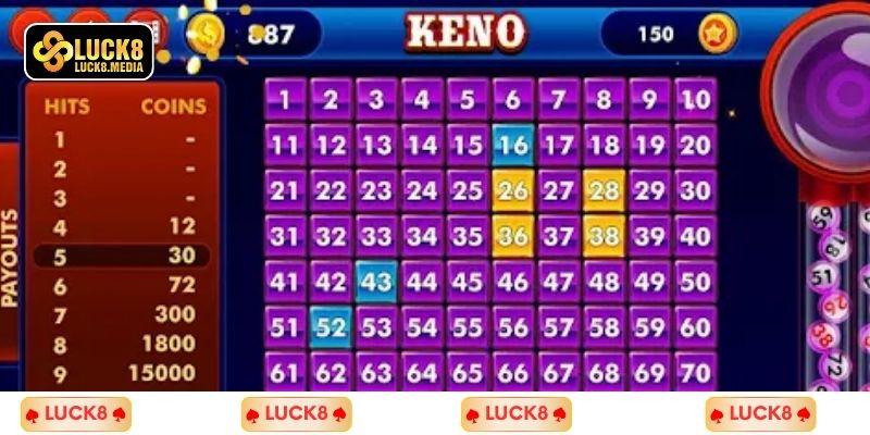 LUCK8 | Keno - Loại Hình Xổ Số Tự Chọn Càng Chơi Càng Mê 3 Kinh nghiệm chơi xổ số tự chọn hiệu quả nhất